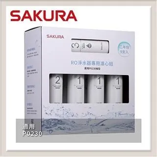 【櫻花】P0230 RO淨水器 歷史價格詳細信息
