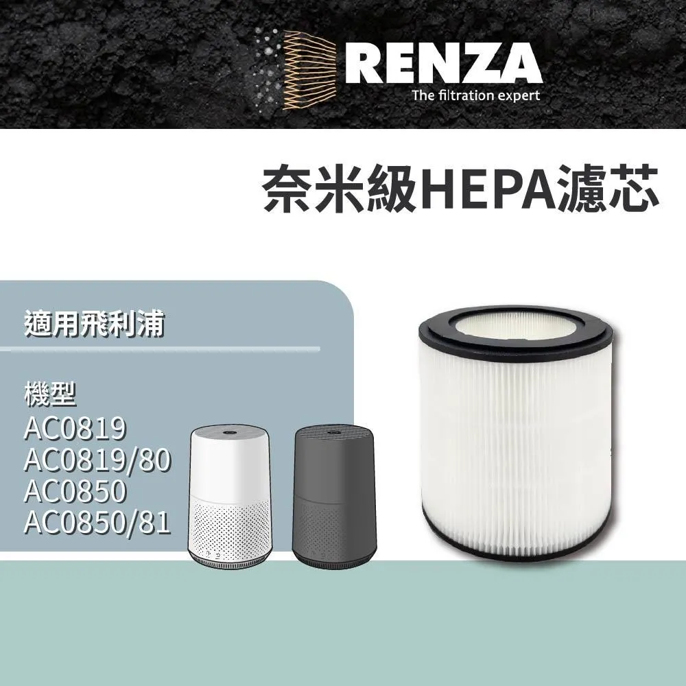 RENZA濾網 適用PHILIPS飛利浦 AC4076 AC4016 替代AC4147 二合一 HEPA活性碳濾芯 歷史價格詳細信息