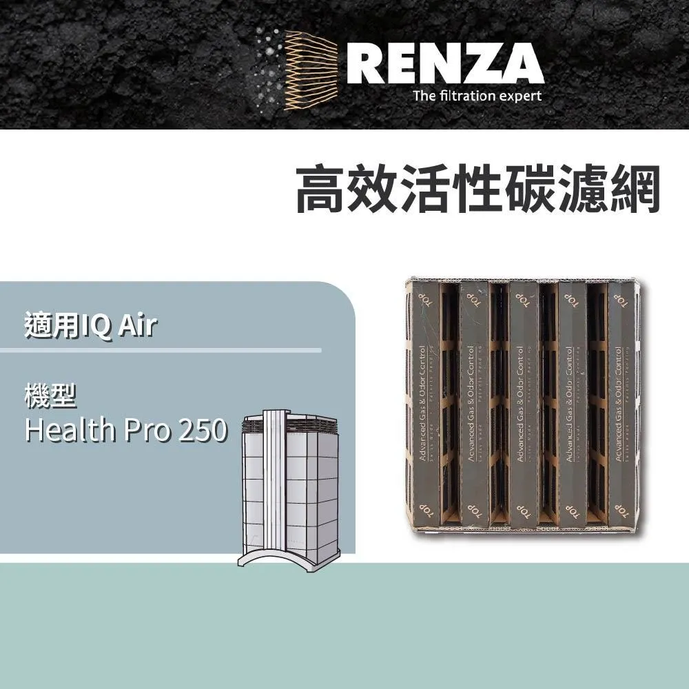 適用IQ Air IQair HealthPro 250 / 250+ 取代原廠V5 Cell高效除臭除甲醛濾網芯 歷史價格詳細信息
