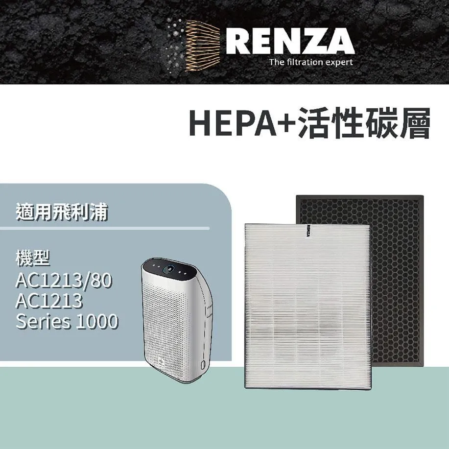 RENZA濾網 適用PHILIPS飛利浦 AC4076 AC4016 替代AC4147 二合一 HEPA活性碳濾芯 歷史價格詳細信息