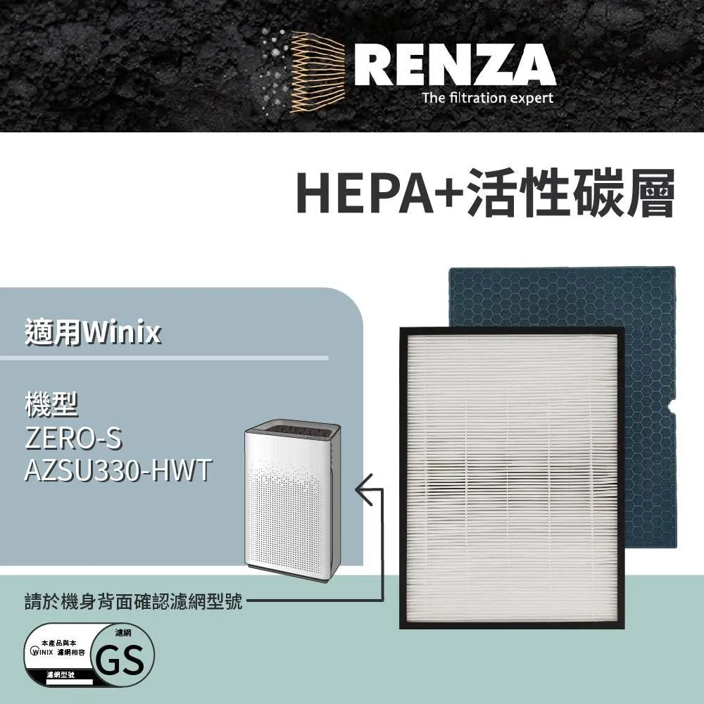 RENZA適用Winix AAPU300 6-10坪空氣清淨機高款 HEPA+活性碳濾網(替代GQ濾網) 歷史價格詳細信息