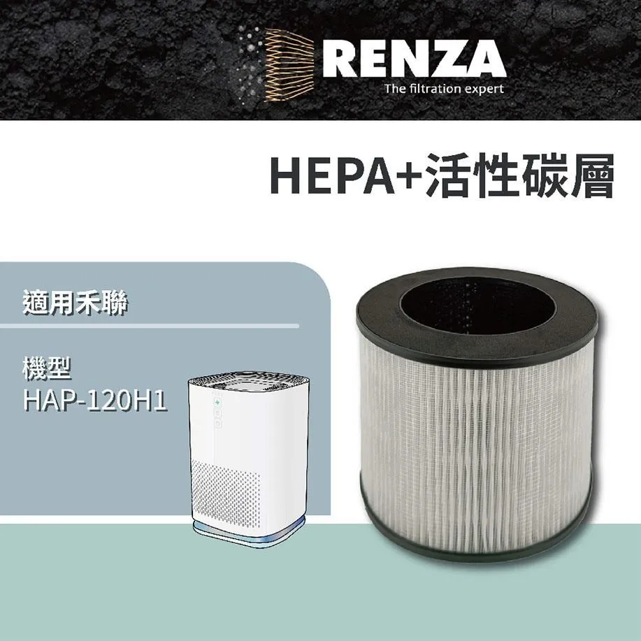 【RENZA】適用HERAN 禾聯 HAP-410M1 HAP-410Z1 空氣清淨機(2合1HEPA+活性碳濾網 濾芯) 歷史價格詳細信息