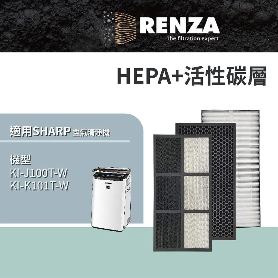 RENZA 濾網 適用 SHARP 夏普 KI-EX55 KI-FX55 空氣清淨機 歷史價格詳細信息