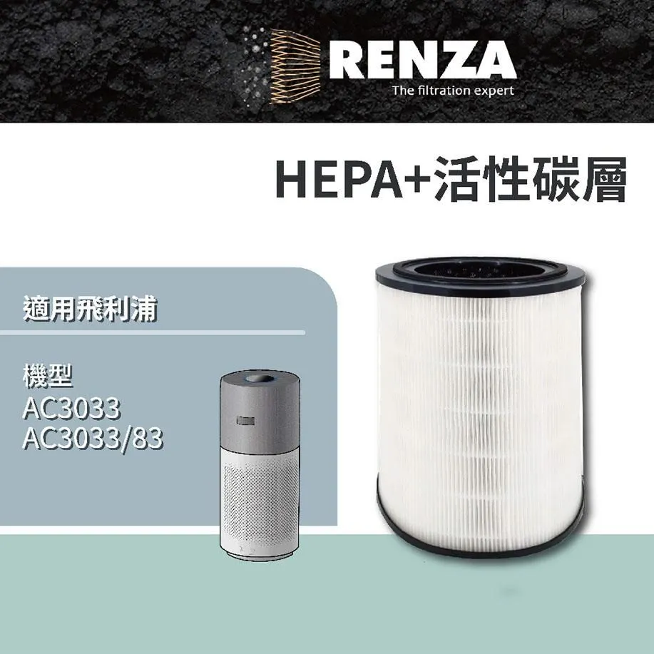 RENZA濾網 適用PHILIPS飛利浦 AC4076 AC4016 替代AC4147 二合一 HEPA活性碳濾芯 歷史價格詳細信息