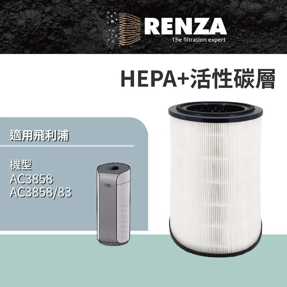 適用 PHILIPS飛利浦 AC3858 3858/83 奈米級HEPA+脫臭活性碳二合一濾網 可替換FY4440濾網 歷史價格詳細信息
