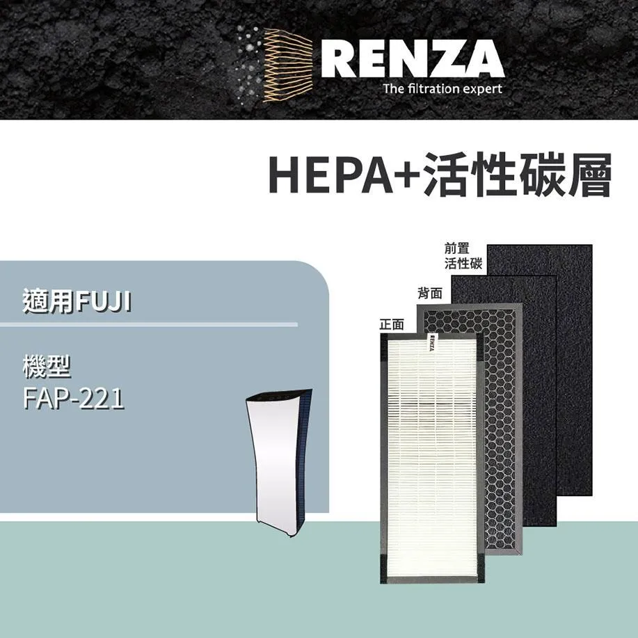 RENZA適用 FUJIMEDIC 富士 FAP-193 空氣清淨機 抗菌 HEPA+活性碳二合一濾網 可替換原廠 歷史價格詳細信息