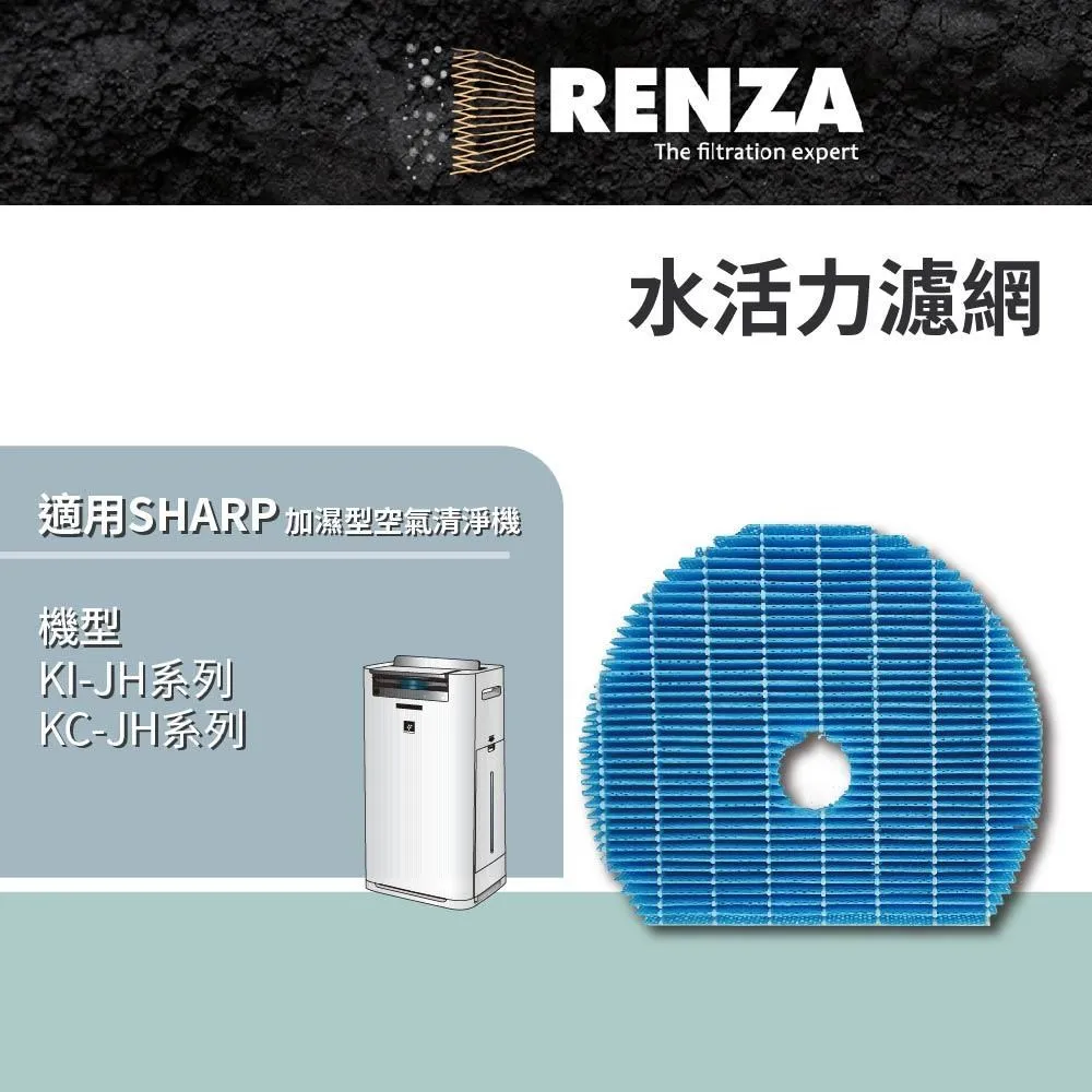 RENZA 濾網 適用 SHARP 夏普 KI-EX55 KI-FX55 空氣清淨機 歷史價格詳細信息