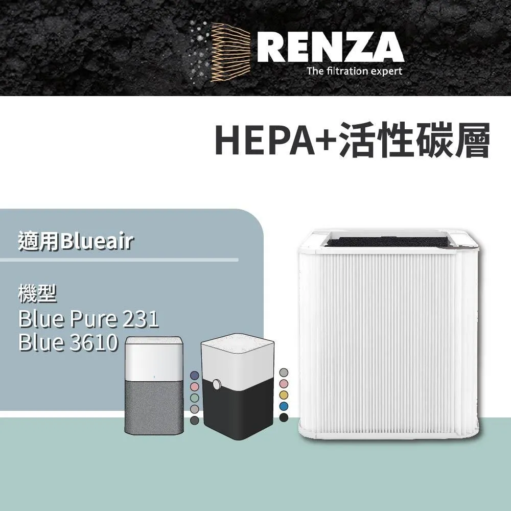 Blueair BLUE PURE 231主濾網 微粒+活性碳片｜官方旗艦店 歷史價格詳細信息