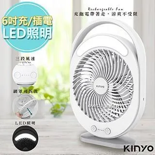 【KINYO】USB桌立兩用充電風扇(890UF) 歷史價格詳細信息