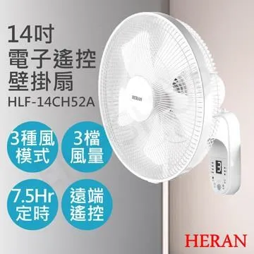2入組【禾聯HERAN】12吋智能變頻DC風扇 HDF-12AH710 歷史價格詳細信息