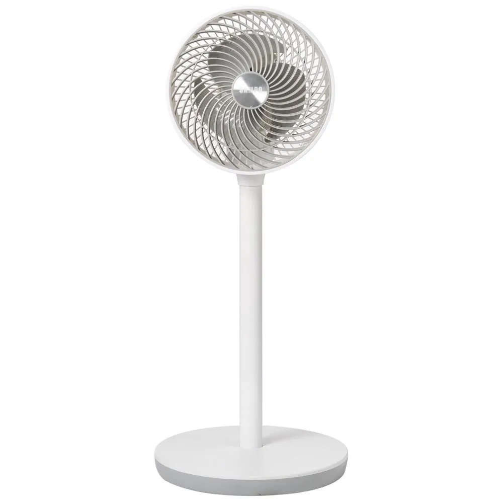 SAMPO聲寶 10吋循環立扇 SK-AG10S 歷史價格詳細信息