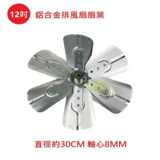 排風扇-12吋 歷史價格詳細信息