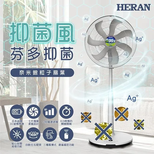 【HERAN 禾聯】16吋奈米銀抑菌機械立扇 HAF-16SH550 歷史價格詳細信息