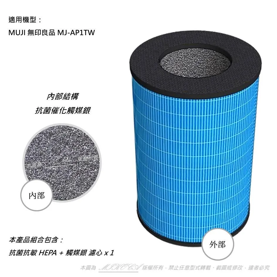 【米歐 濾心】適用Dyson Pure Cool Link TP03 TP02 TP01 TP00 AM11【2入組】 歷史價格詳細信息