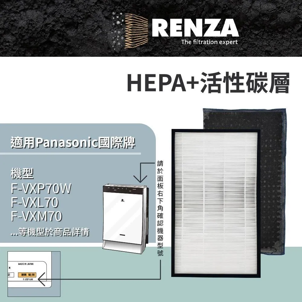 RENZA濾網 適用 Panasonic國際牌 F-P20BH 空氣清淨機 可替換F-P20H 歷史價格詳細信息