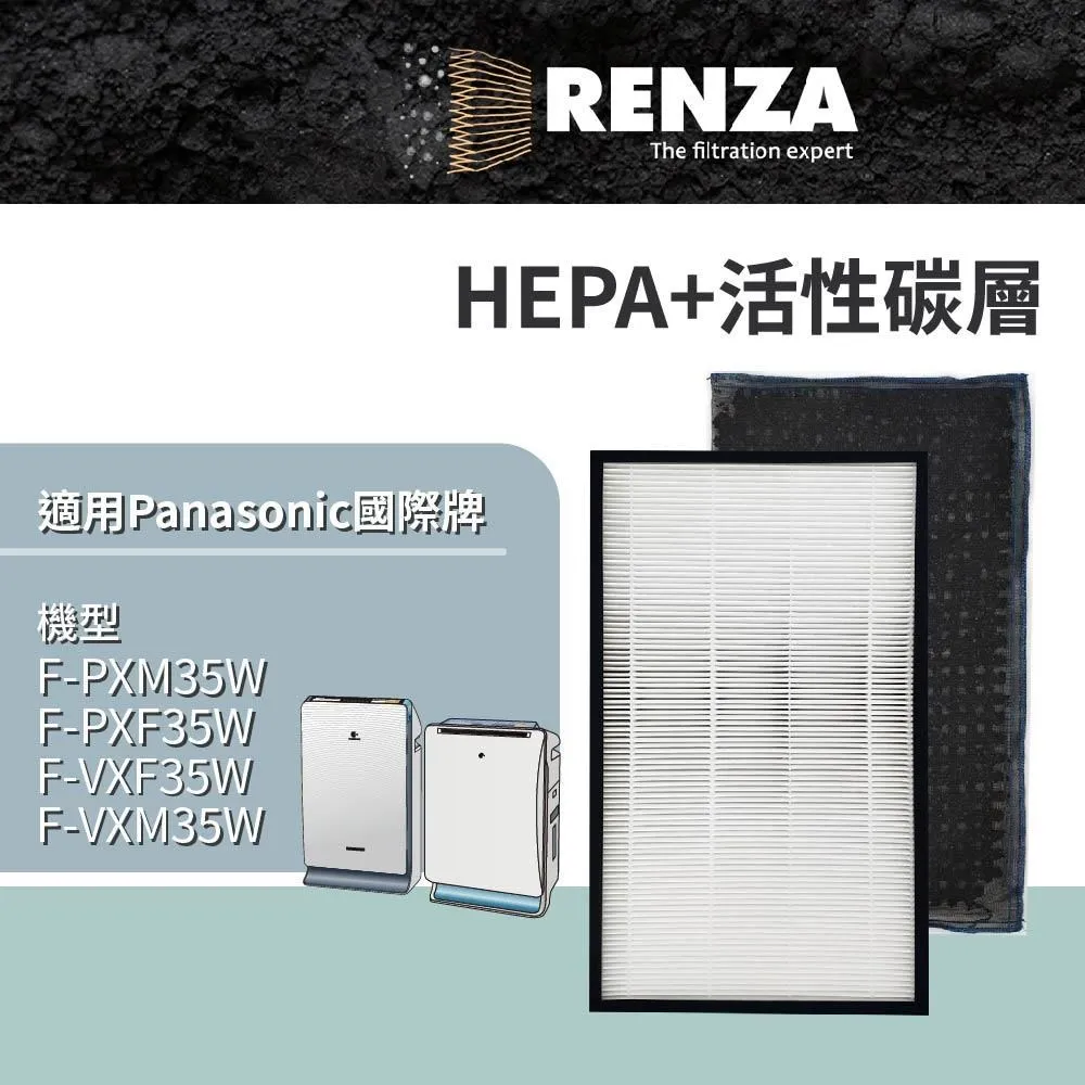 RENZA濾網 適用 Panasonic國際牌 F-P20BH 空氣清淨機 可替換F-P20H 歷史價格詳細信息