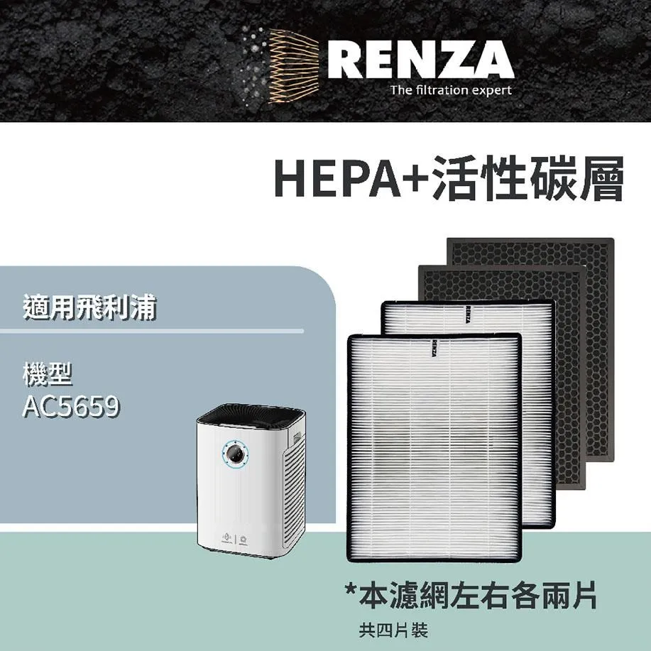 RENZA濾網 適用PHILIPS飛利浦 AC4076 AC4016 替代AC4147 二合一 HEPA活性碳濾芯 歷史價格詳細信息