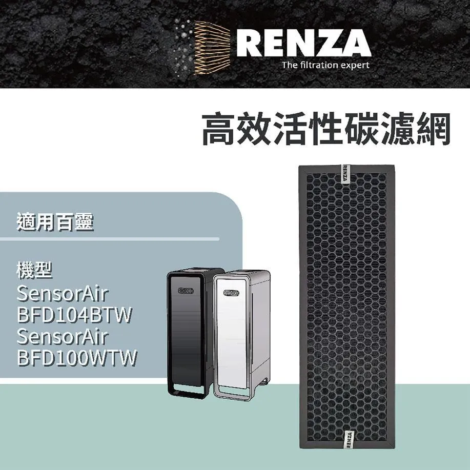 RENZA適用 Braun 百靈 SensorAir BFD104BTW BFD100WTW 空清機 可水洗靜電濾網 歷史價格詳細信息