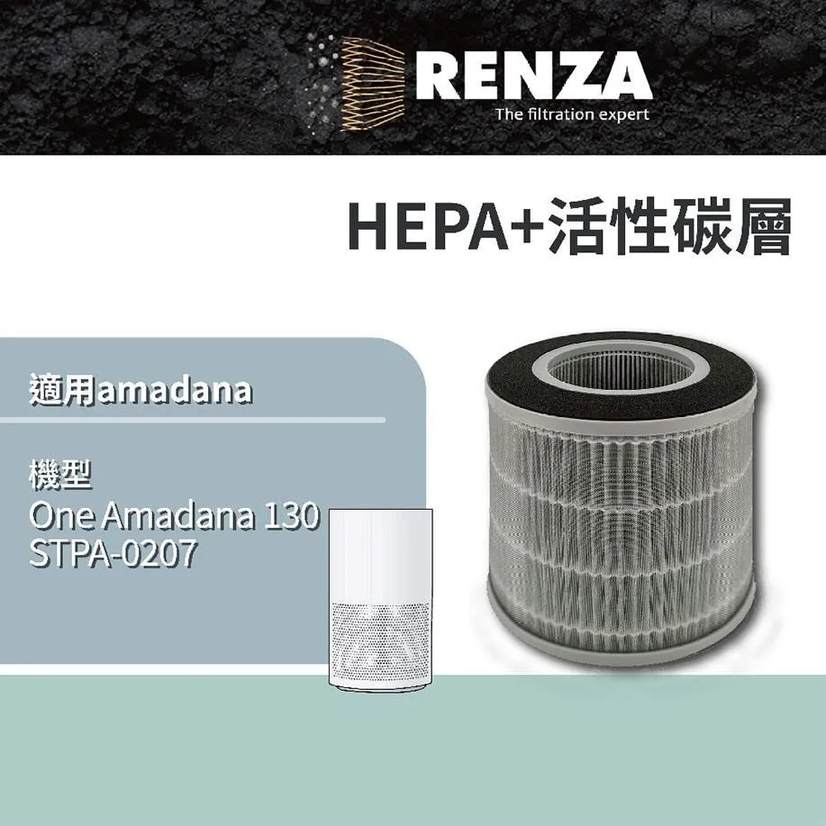 RENZA 適用台灣三洋 ABC-M8 空氣清淨機濾芯 替代CAFT-M8HC HEPA加活性碳整組 歷史價格詳細信息