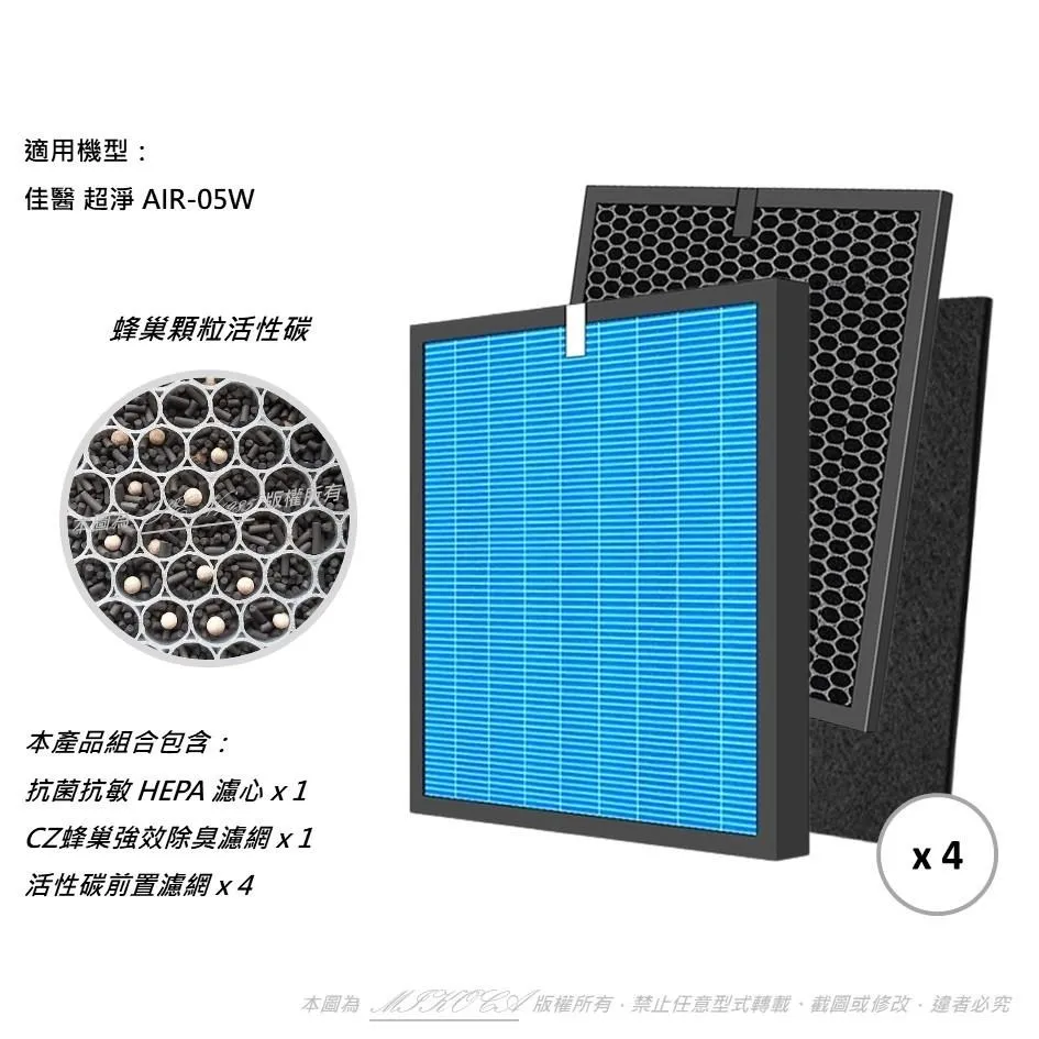 【米歐 】抗菌抗敏 適用 國際牌 F-Y130BW/138BW/180BW/181BW/188BW 歷史價格詳細信息