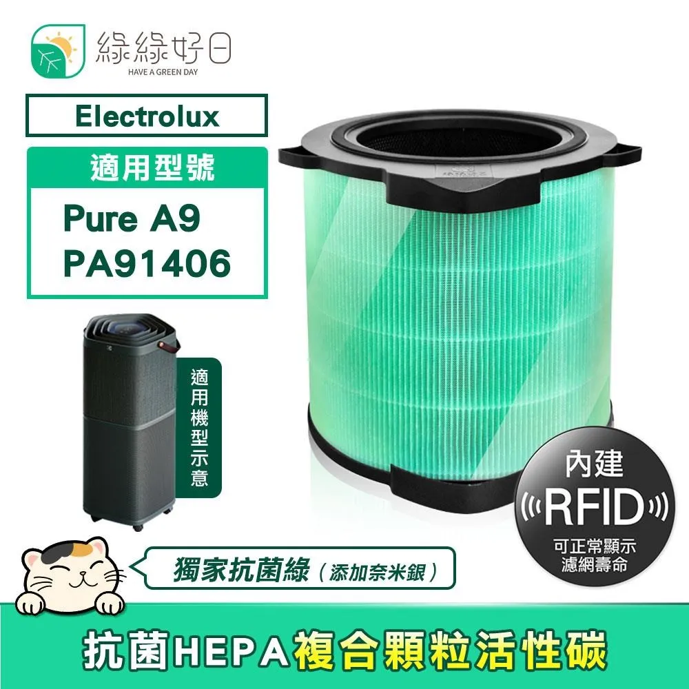 綠綠好日 適用 伊萊克斯 Pure A9 抗菌版 PA91 406 / 606 濾芯 複合 顆粒活性碳（含RFID） 歷史價格詳細信息