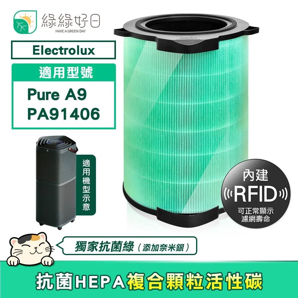 Electrolux伊萊克斯 Pure A9(PA91-406GY/DG) 專用活性碳淨味抗菌原廠濾網 EFDFRH4 歷史價格詳細信息
