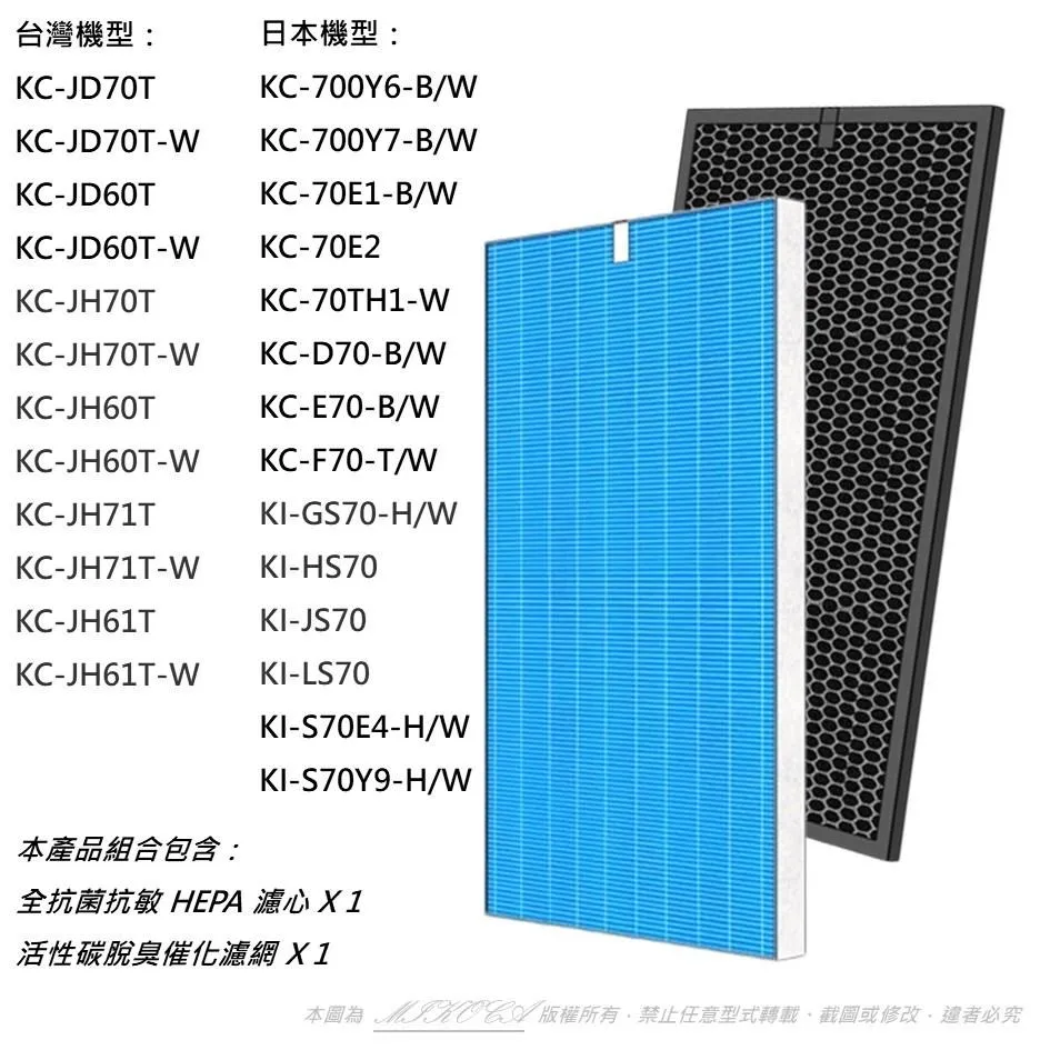 【米歐 】抗敏 適用 SHARP 夏普 KC-JD50T D E F G 40 50 HEPA 濾網 歷史價格詳細信息