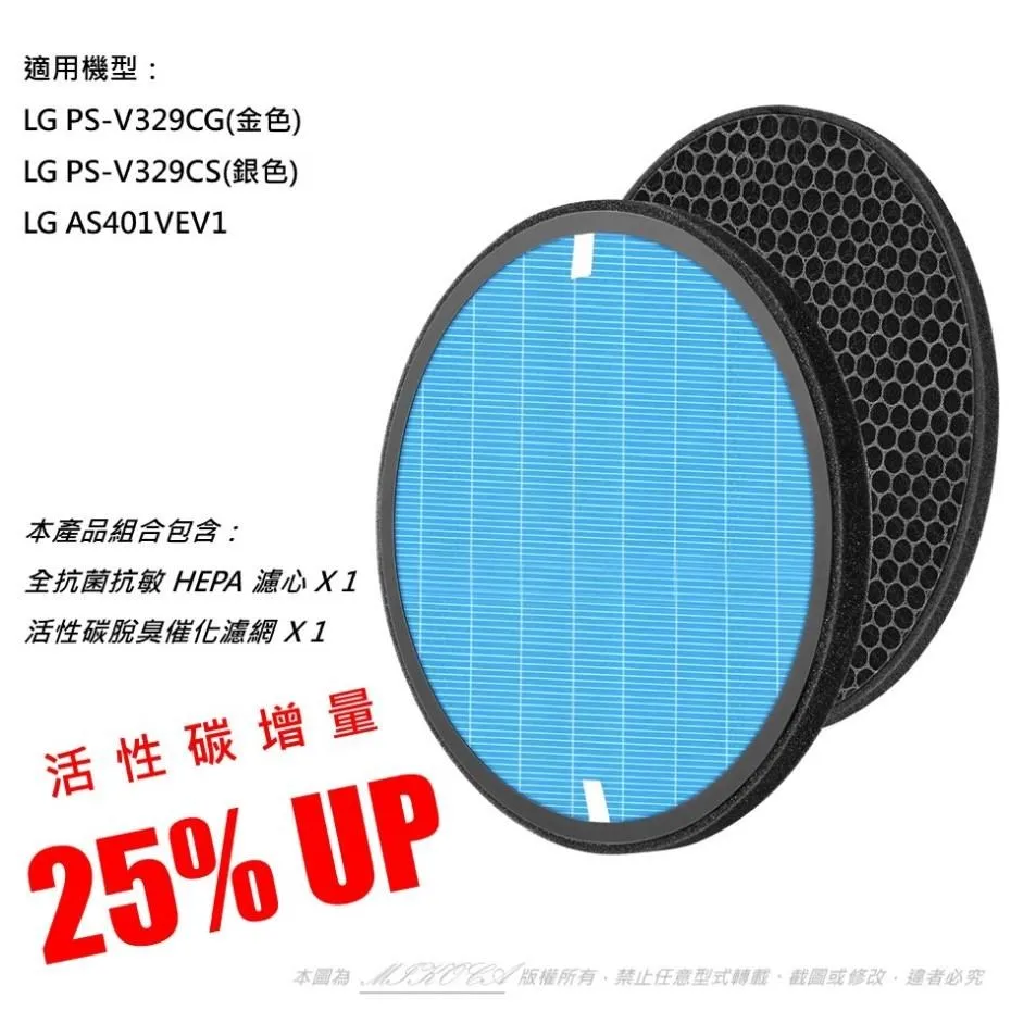 【米歐 】抗菌抗敏 適用LG 大白 PS-309WI / AS-401WW HEPA+活性碳 加量版 歷史價格詳細信息