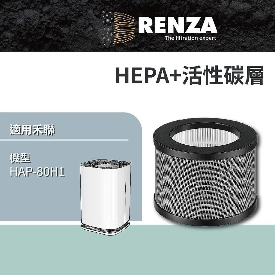 適用Heran禾聯HAP-120H1 (3-4坪)空氣清淨機替換用HEPA活性碳濾網濾芯 歷史價格詳細信息