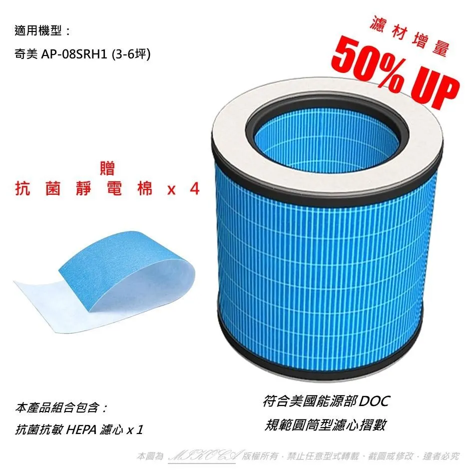 【米歐 】抗菌抗敏 適用 奇美 Chimei AP-06SRC1 空氣清淨機  F06HP13 歷史價格詳細信息