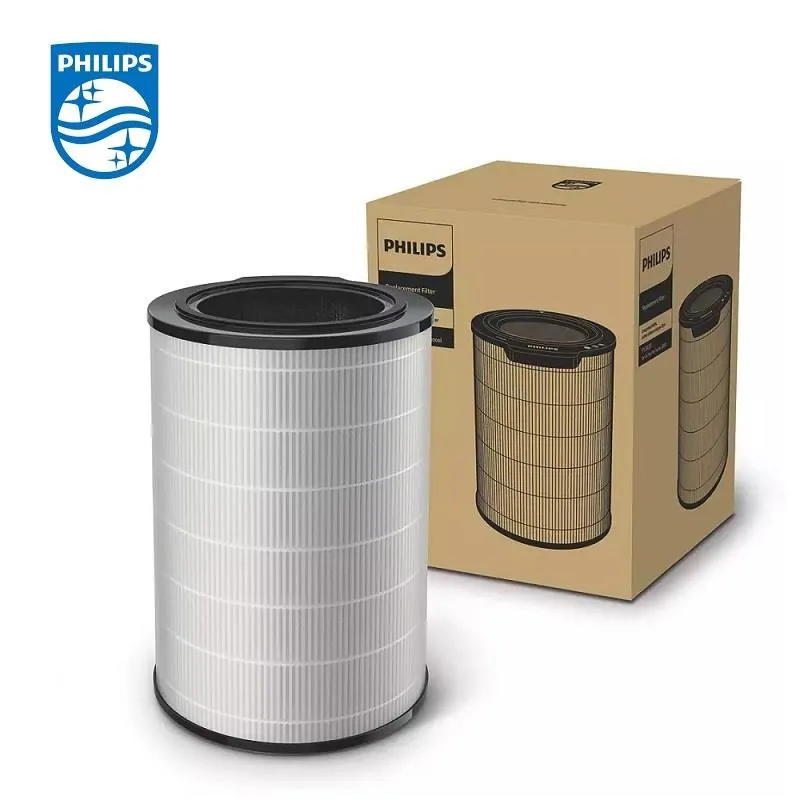 PHILIPS飛利浦 奈米級勁護HEPA S3型濾網2入FY5185-適用型號:AC5659 歷史價格詳細信息