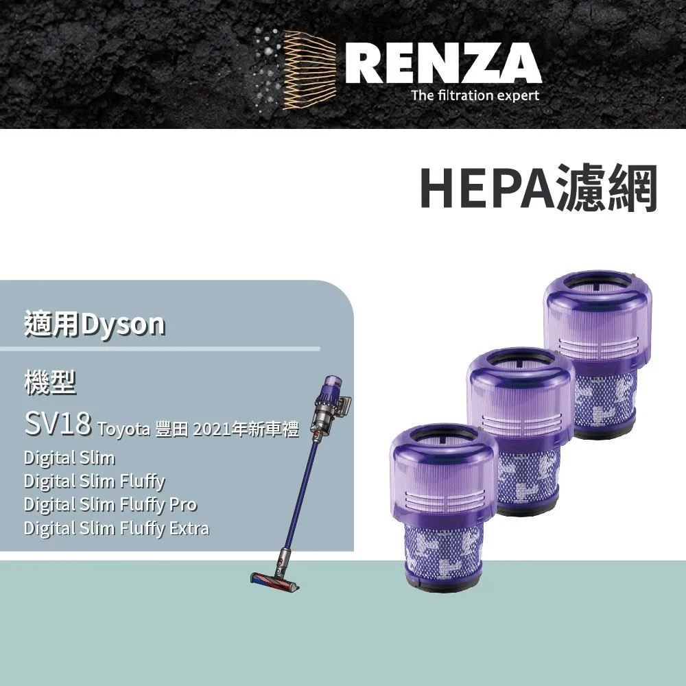 RENZA適用 Dyson 戴森 BP02 BP03 BP04 強效極靜甲醛偵測空氣清淨機 HEPA活性碳 歷史價格詳細信息