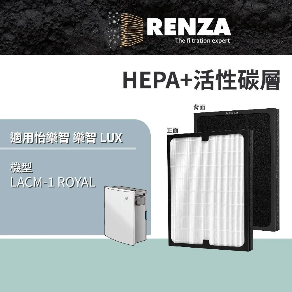 適用LUX 樂智 LACH-1空氣清淨機高效活性碳HEPA 2合1替換用濾網心-完整更換3入組 歷史價格詳細信息