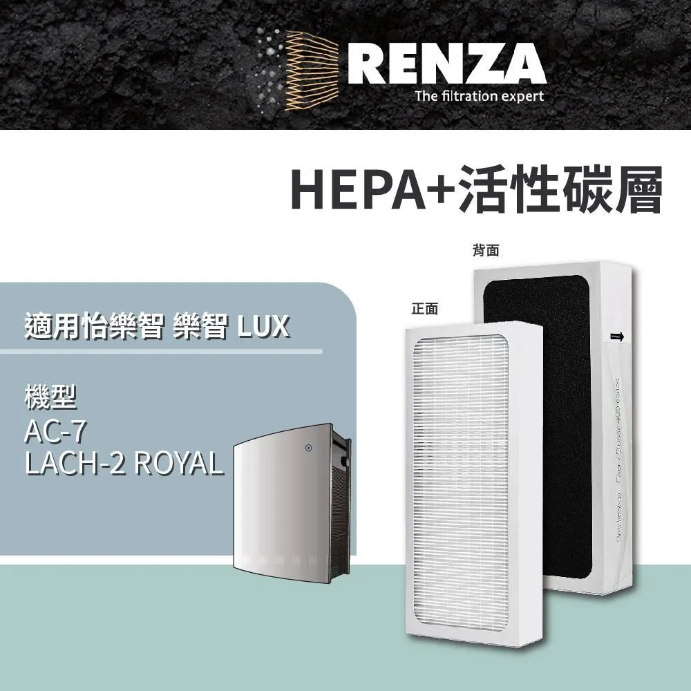 適用LUX 樂智 LACH-1空氣清淨機高效活性碳HEPA 2合1替換用濾網心-完整更換3入組 歷史價格詳細信息