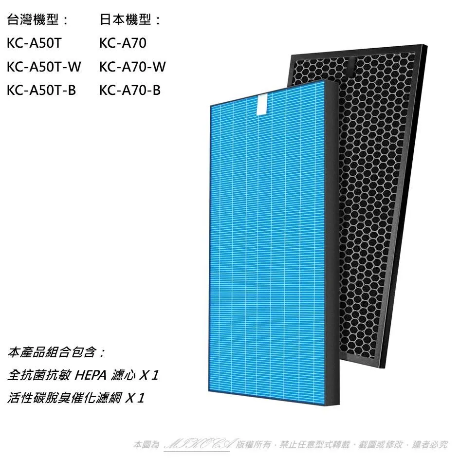 【米歐 】抗敏 適用 SHARP 夏普 KC-JD50T D E F G 40 50 HEPA 濾網 歷史價格詳細信息