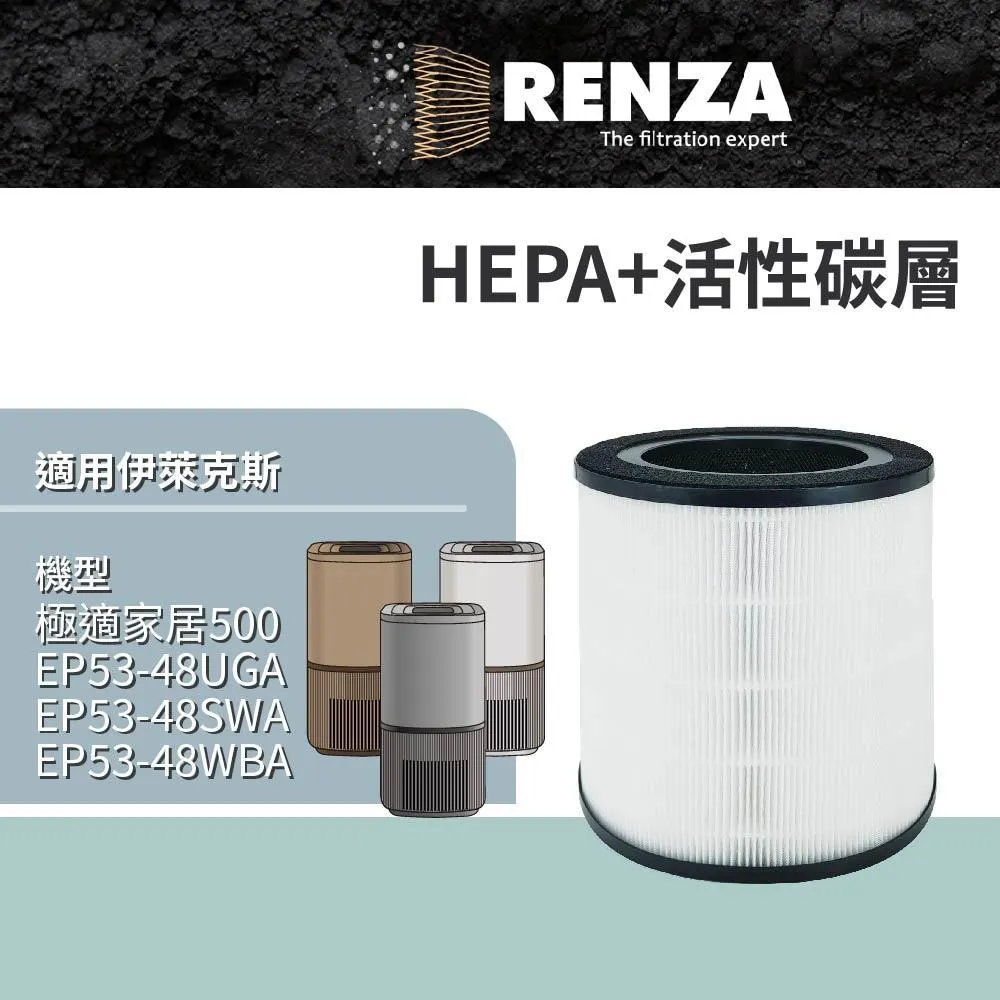 RENZA 抗敏濾網 適用Honeywell HPA 5350WTW 5350 HRF-R1 APP1AP 一年份 歷史價格詳細信息