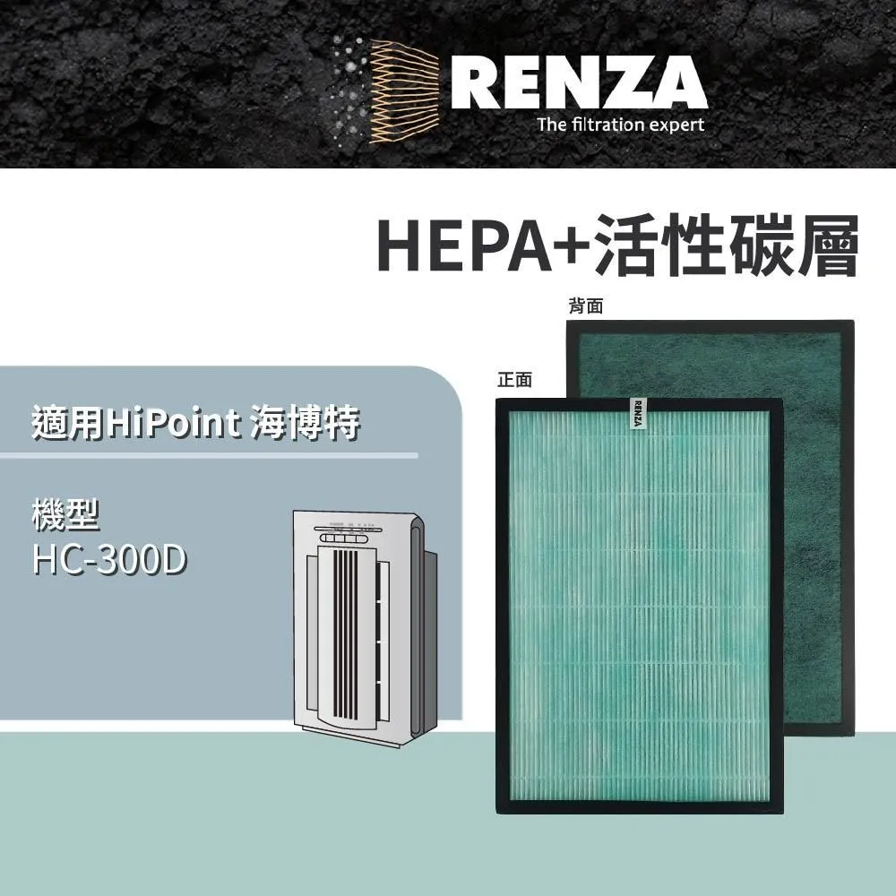 RENZA適用 海說 Hysure Mage HEPA活性碳二合一濾網 歷史價格詳細信息