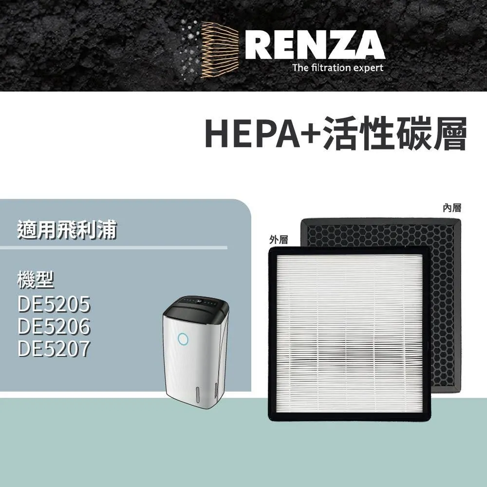 RENZA濾網 適用PHILIPS飛利浦 AC4076 AC4016 替代AC4147 二合一 HEPA活性碳濾芯 歷史價格詳細信息