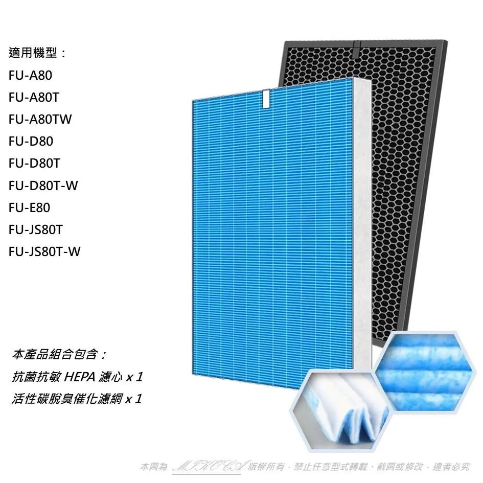 【米歐 】抗敏 適用 SHARP 夏普 KC-JD50T D E F G 40 50 HEPA 濾網 歷史價格詳細信息