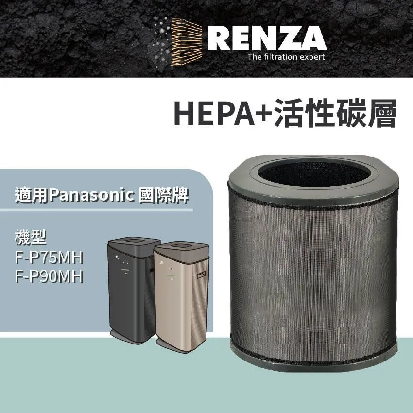 RENZA濾網 適用 Panasonic國際牌 F-P20BH 空氣清淨機 可替換F-P20H 歷史價格詳細信息