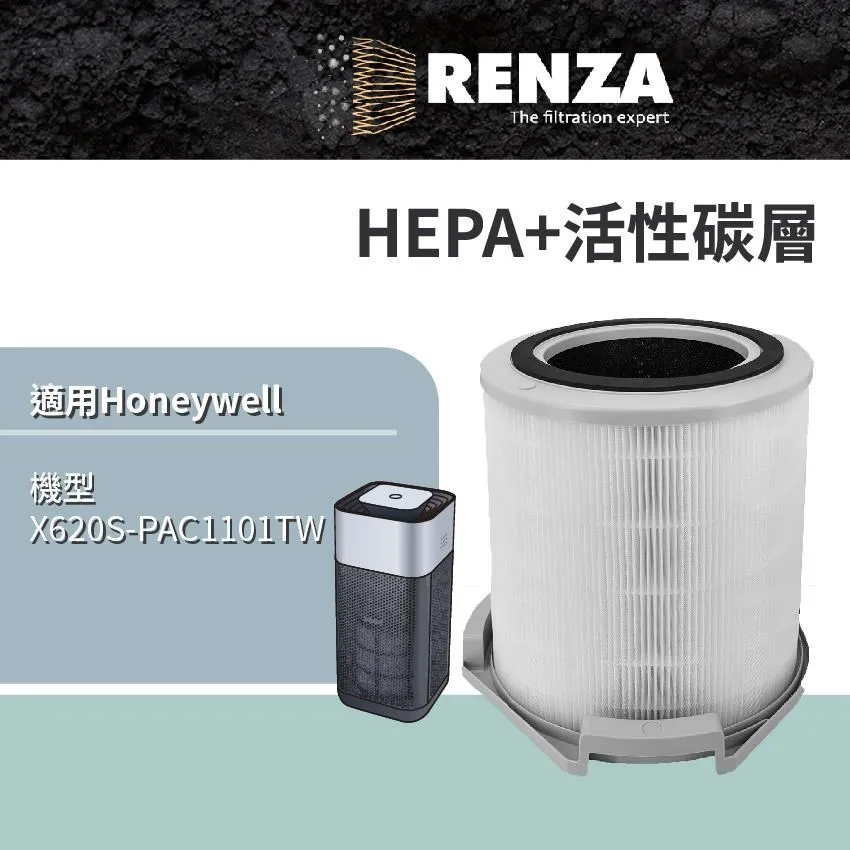 【RENZA】適用Honeywell 18200 17200 18250 17250 空氣清淨機(活性碳濾網 濾芯 8入) 歷史價格詳細信息