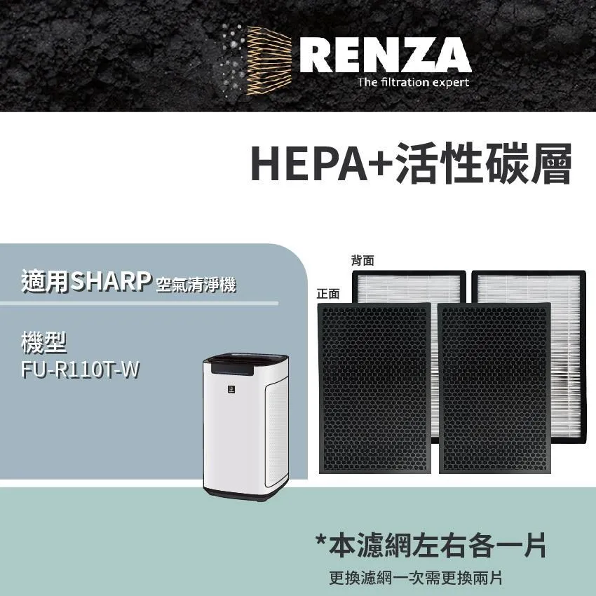 RENZA 夏普SHARP 可替換FZ-E100MF FZ-J1XMFE水活力濾網 適用 KI-J100T-W 歷史價格詳細信息