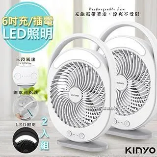 【KINYO】USB桌立兩用充電風扇(890UF) 歷史價格詳細信息
