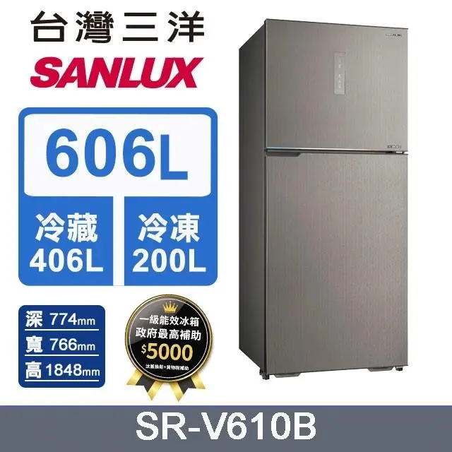 【SANLUX 台灣三洋】606L 變頻大冷凍室一級三門電冰箱 (SR-V610C) 歷史價格詳細信息