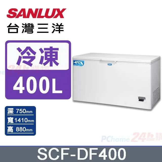 SANLUX台灣三洋 40坪空氣清淨機(升級銀銅鈦抑菌濾網) ABC-R40ACT 歷史價格詳細信息