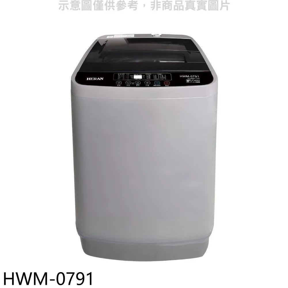 禾聯【HWM-1035】10公斤洗衣機 歷史價格詳細信息
