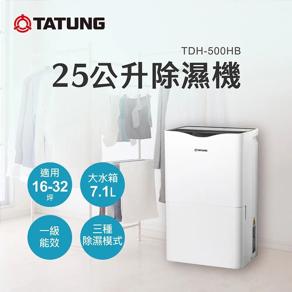 大同 25公升機械式平板微波爐【TMO-F25MB】 歷史價格詳細信息