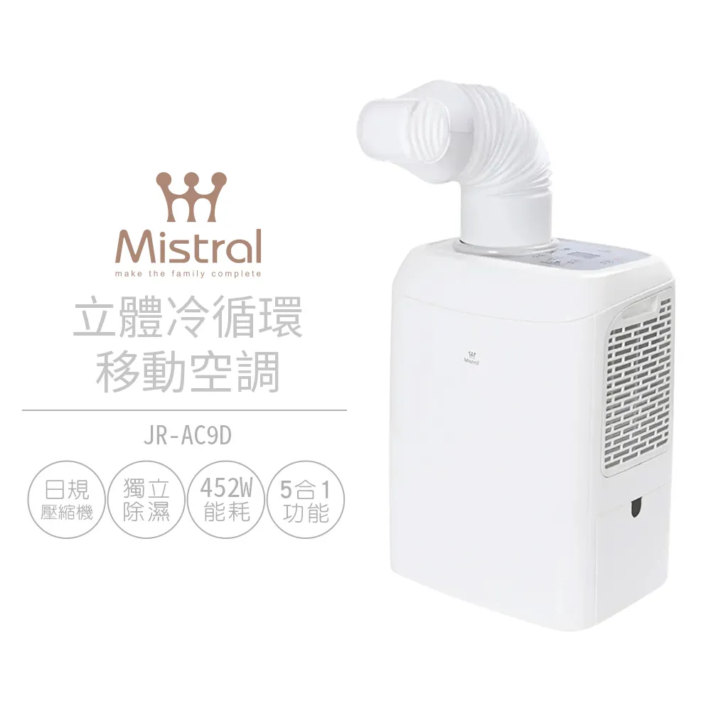 【Mistral 美寧】移動式空調排風扇形板 歷史價格詳細信息