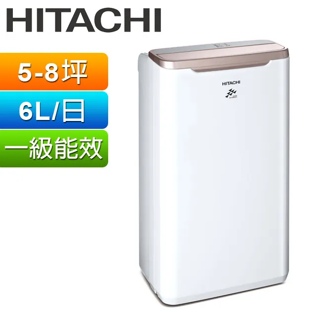 【HITACHI 日立】6公升除濕機RD-12BR玫瑰金 歷史價格詳細信息