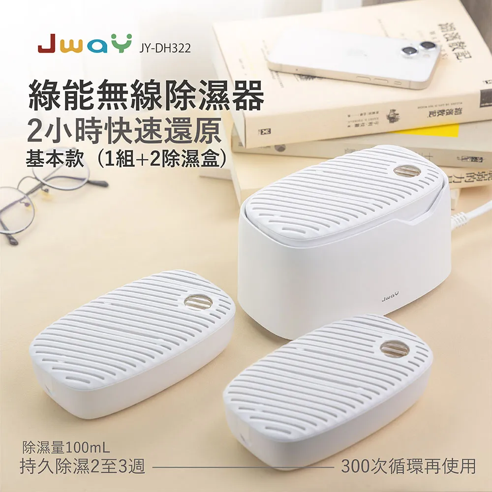 JWAY 極速11萬轉負離子溫控吹風機-白/藍/紫 歷史價格詳細信息